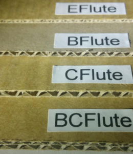 Corrugated Flutes And Cardboard Grades Boxfactory